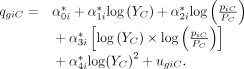 Display Formula