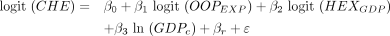Display Formula