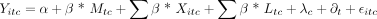 Display Formula